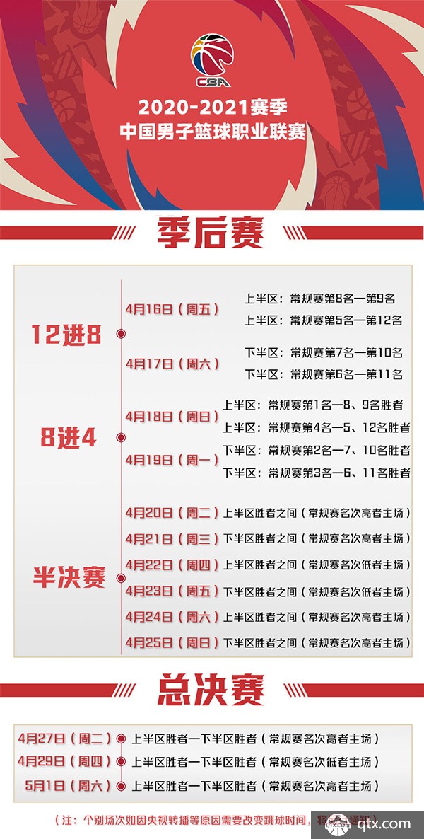 的支持至关