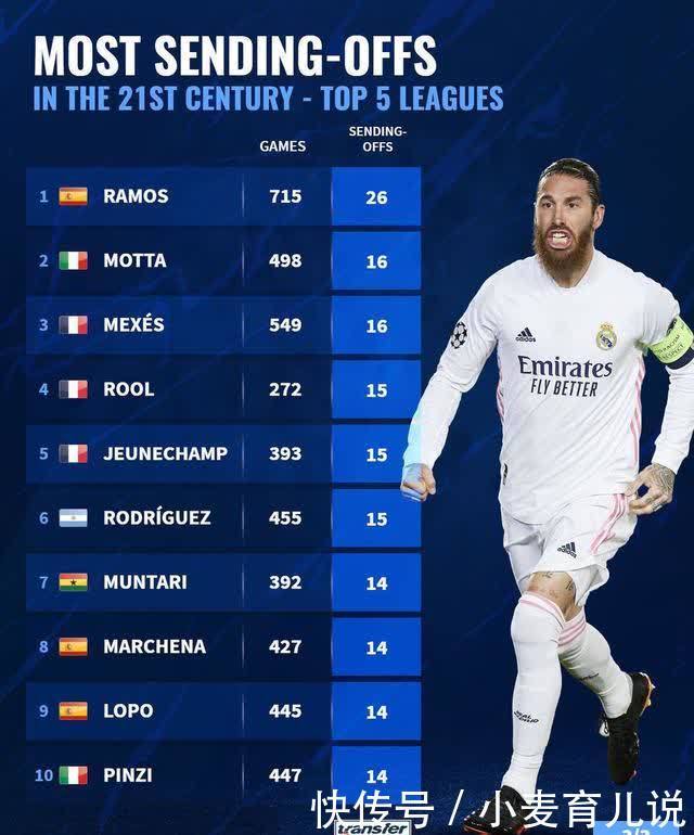 我们看到的 我们看到的