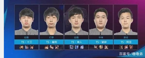 带领下的阿