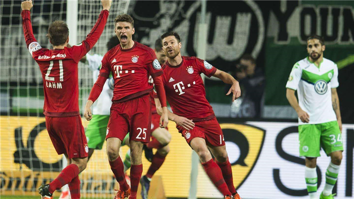 传导精准度 传导精准度