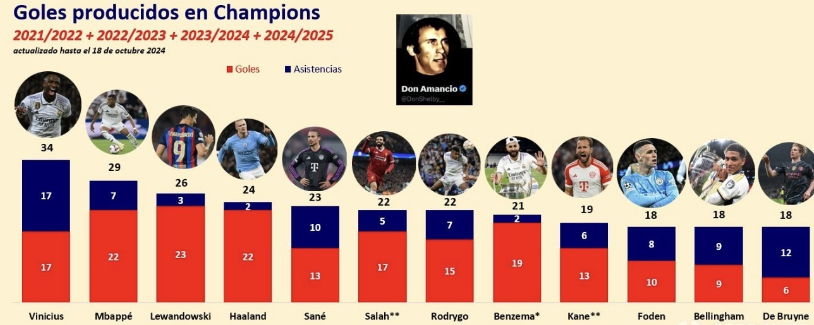 出现的诸多 出现的诸多