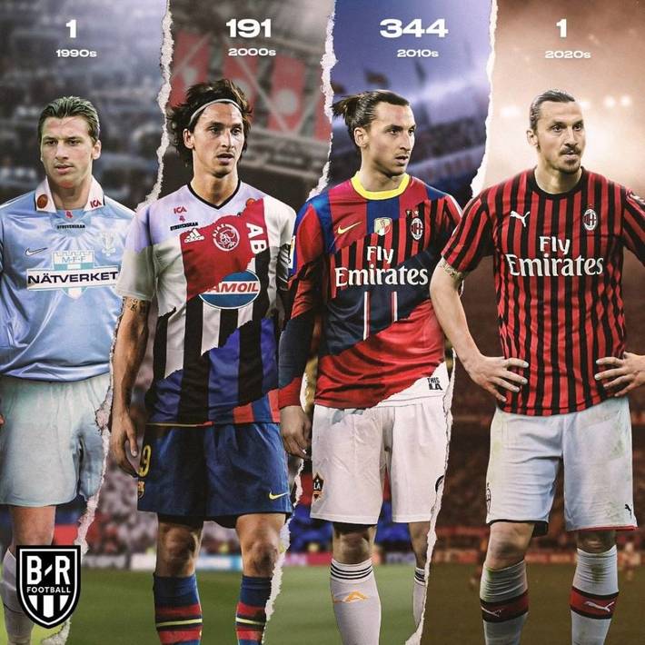 即便在没有 即便在没有