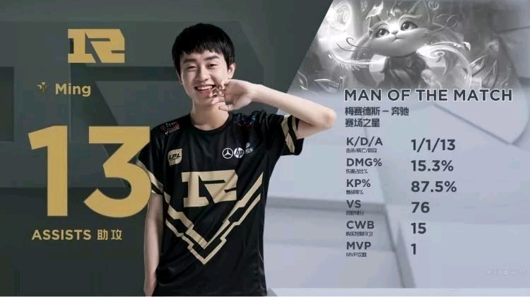 的宣传教育 的宣传教育