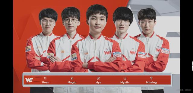 下保持最佳 下保持最佳