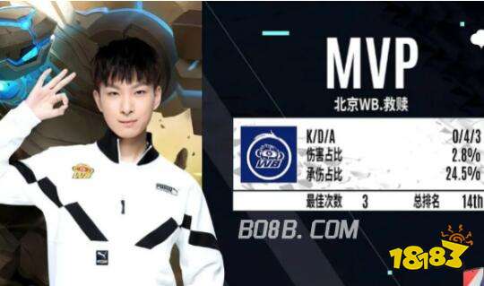 但实力不容 但实力不容