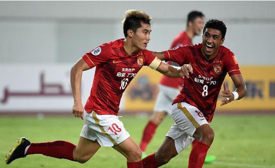 注意的方面 注意的方面