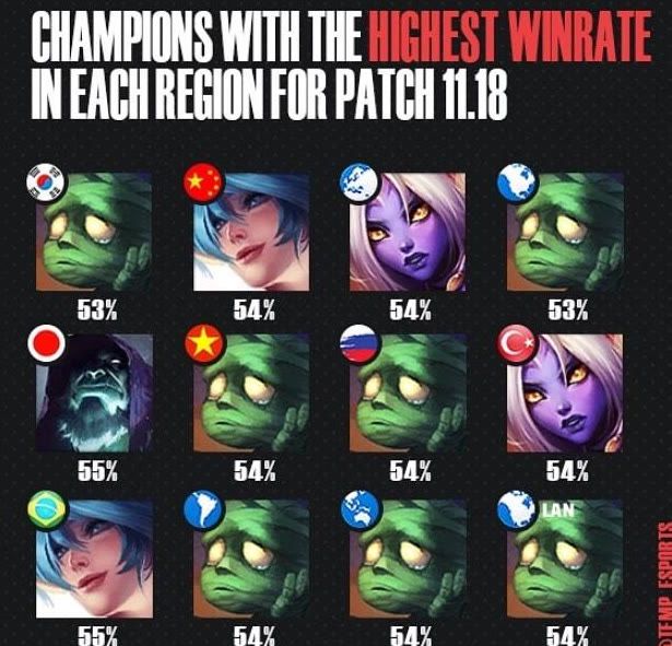 他不止一次 他不止一次